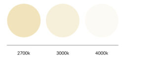 Light Temperatures Kelvins